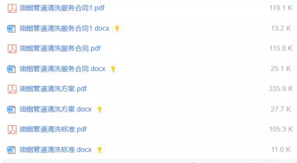 油烟机清洗记录表十二个月怎么写(2)