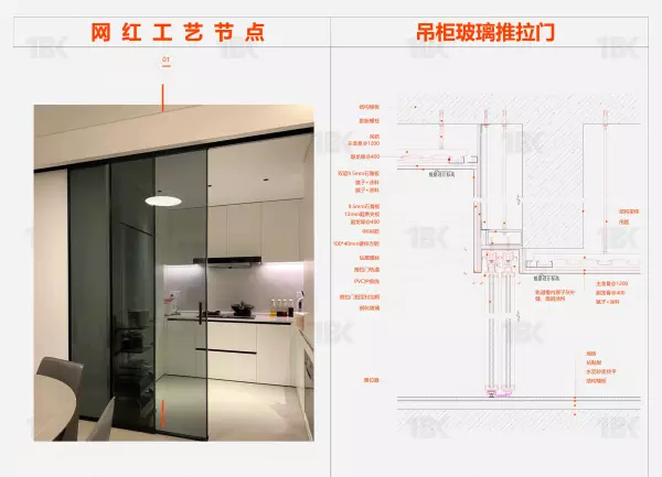 楼梯门口推拉门怎样设计(2)