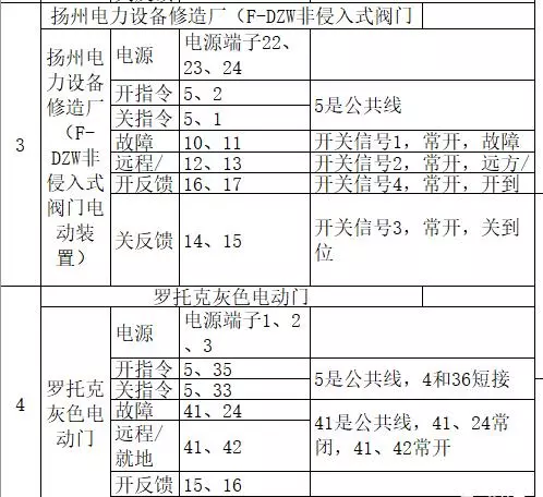 自动平开门接线方法(2)