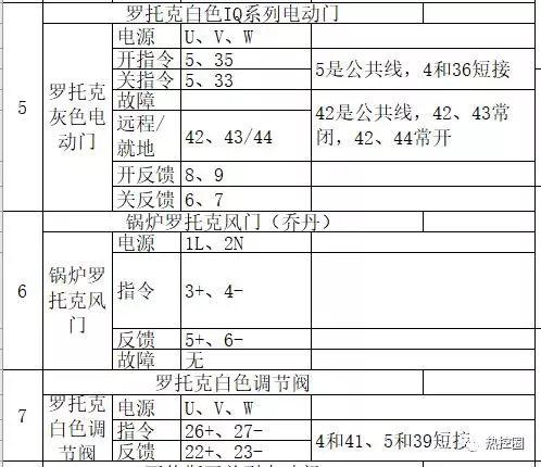 自动平开门接线方法(3)