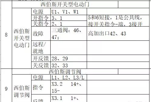 自动平开门接线方法(4)