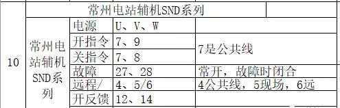 自动平开门接线方法(5)