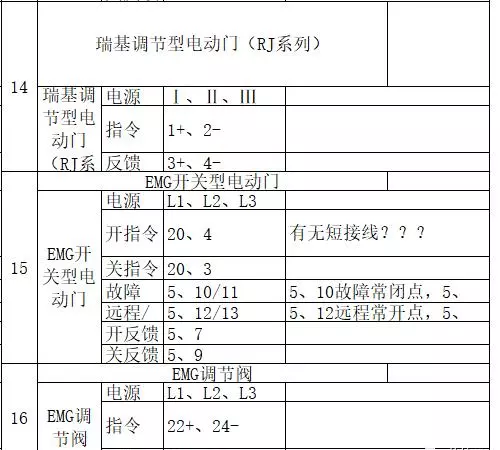 自动平开门接线方法(7)