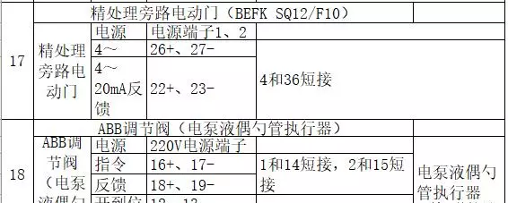 自动平开门接线方法(8)
