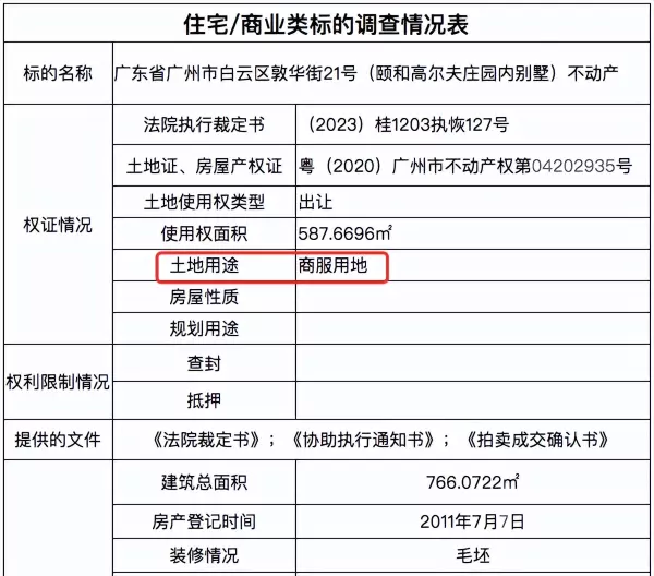 颐和高尔夫庄园别墅物业好吗(15)