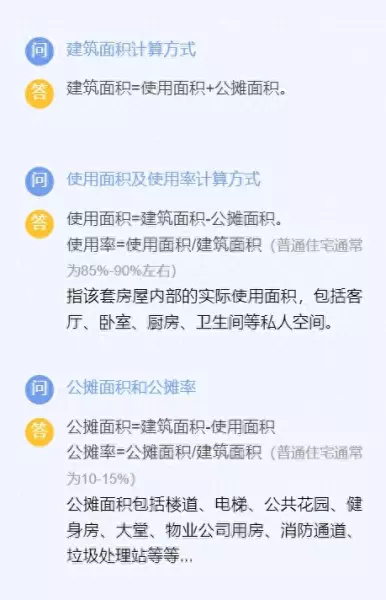 使用面积70米建筑面积多少米(1)