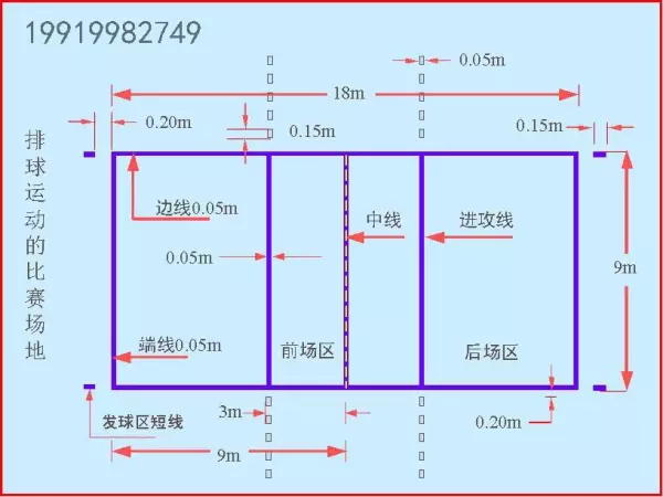 排球比赛场地所有界限宽为多少厘米(1)