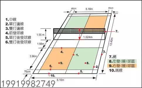 排球比赛场地所有界限宽为多少厘米(3)