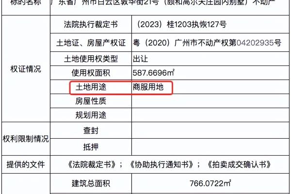 颐和高尔夫庄园别墅物业好吗.