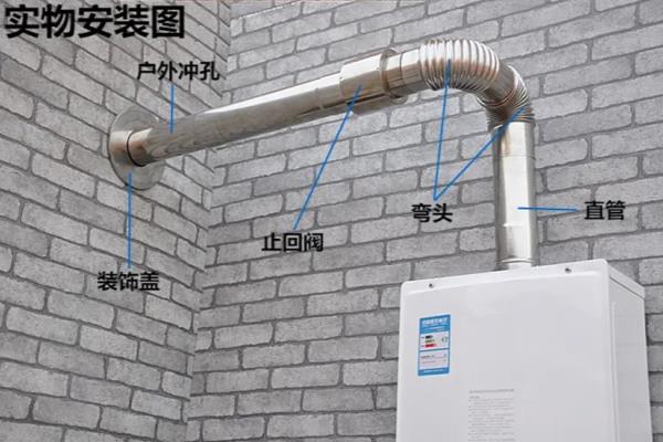 烟道式热水器烟管安装国标有没有规定.