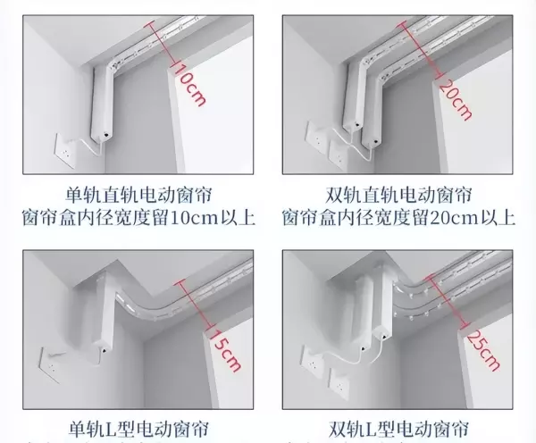 软帘怎么安装方法(6)