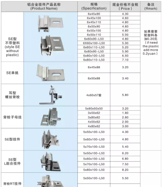 石材幕墙蝴蝶扣挂件禁止使用的原因是什么(12)