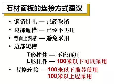 石材幕墙蝴蝶扣挂件禁止使用的原因是什么(1)