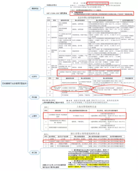 石材幕墙蝴蝶扣挂件禁止使用的原因是什么(27)