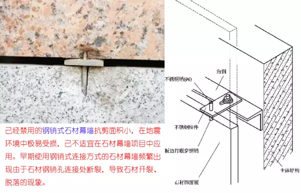 石材幕墙蝴蝶扣挂件禁止使用的原因是什么(2)