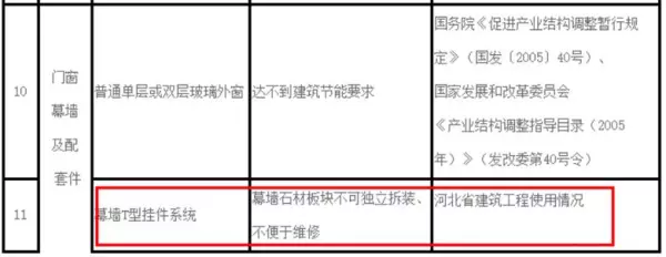 石材幕墙蝴蝶扣挂件禁止使用的原因是什么(33)