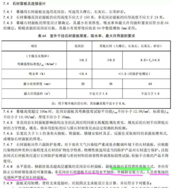 石材幕墙蝴蝶扣挂件禁止使用的原因是什么(35)