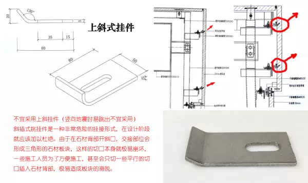 石材幕墙蝴蝶扣挂件禁止使用的原因是什么(6)