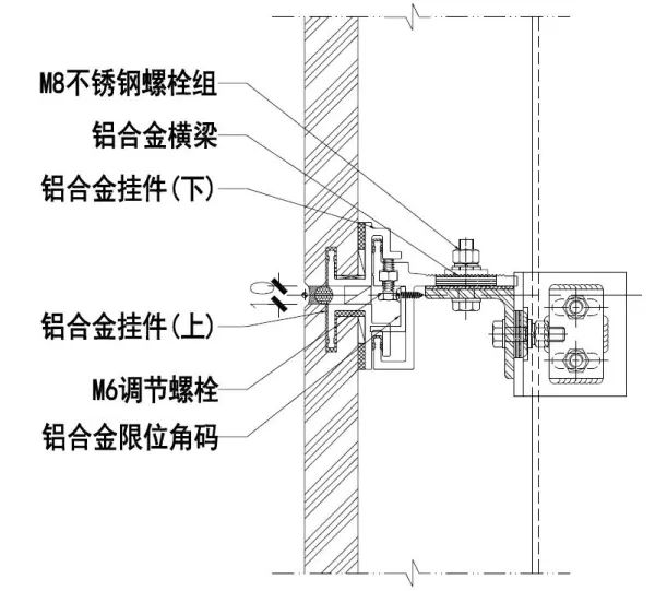 石材幕墙蝴蝶扣挂件禁止使用的原因是什么(8)