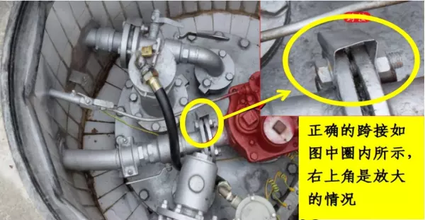 跨接线和接地线的区别(1)