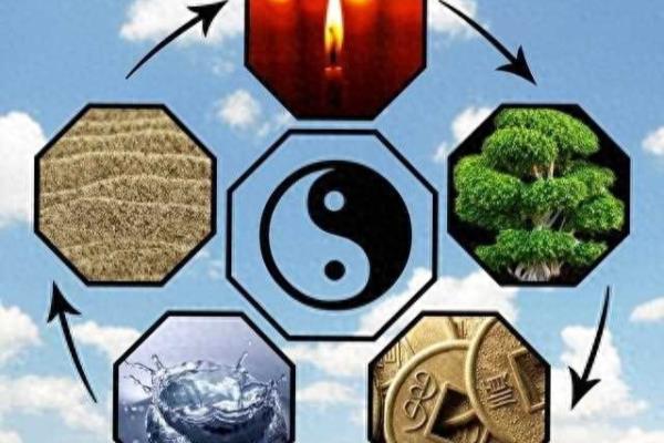 风水门帘最吉利的长度是多少啊.