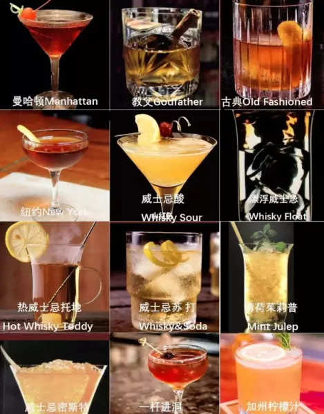 西方餐桌礼仪有哪些(22)