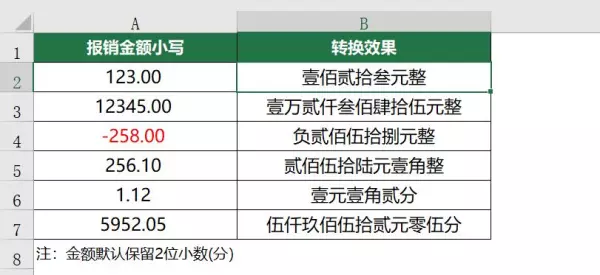 现金有小数点怎么调整(4)