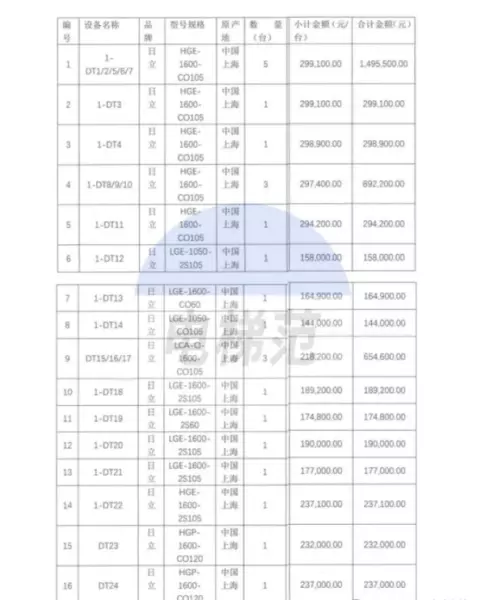 日立家用三层电梯价格(2)