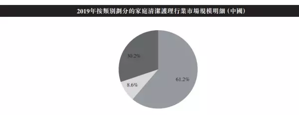 蓝月亮去油污清洁剂是哪国品牌吗(3)