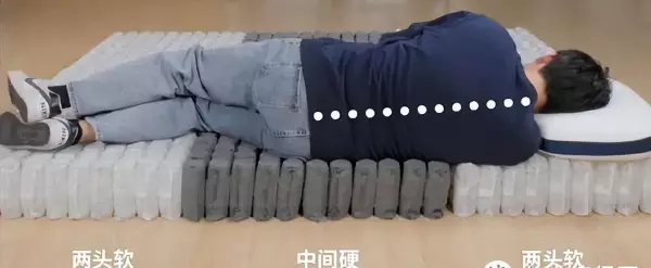 穗宝床垫最值得买的是哪一款(17)