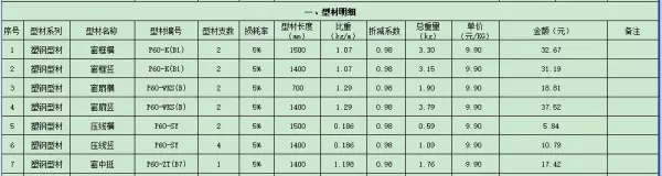 塑钢型材多少钱一吨现在价格(4)