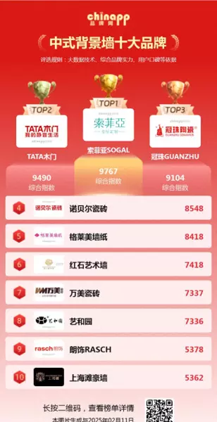 中式家居装修设计哪家效果好(1)