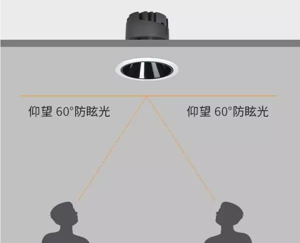 射灯品牌十大排名价格(11)
