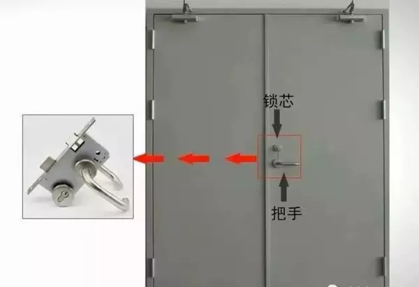 防火门等级如何划分甲乙丙级分别用在哪里(10)