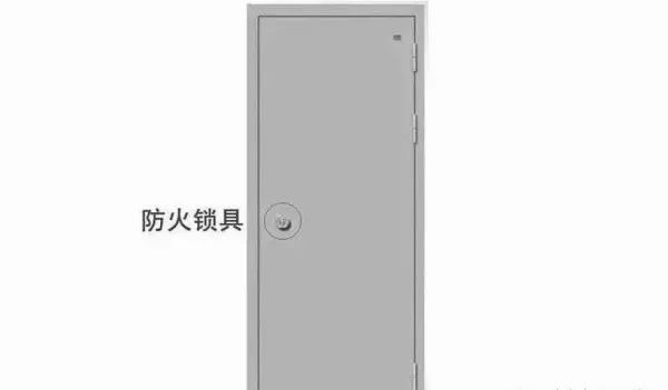 防火门等级如何划分甲乙丙级分别用在哪里(11)