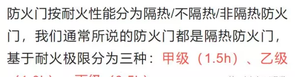 防火门等级如何划分甲乙丙级分别用在哪里(24)