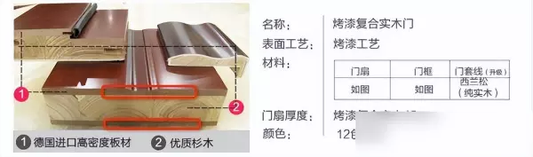 木门品牌十大排名(3)