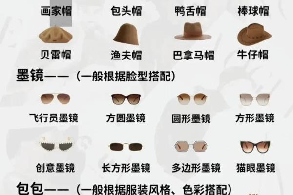 配饰设计方法有哪几种.