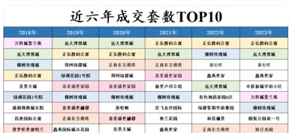 超小户型房子哪里有卖(1)