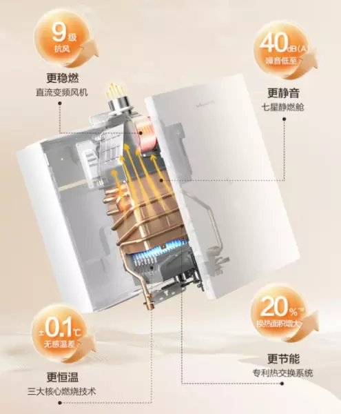 天然气热水器品牌排行榜前十名有哪些(7)
