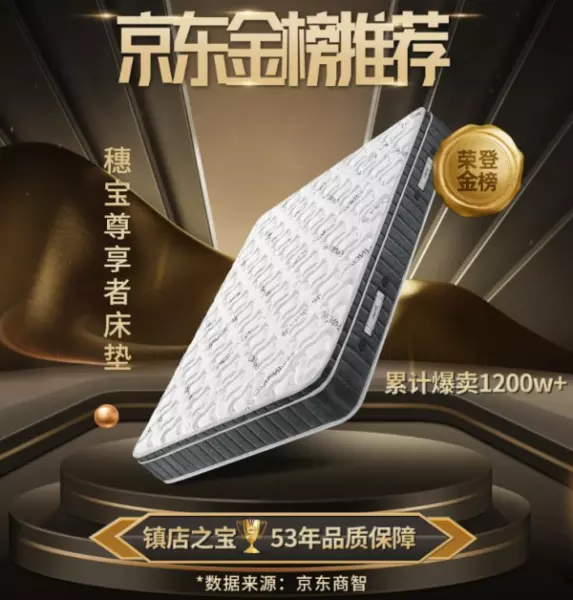 床垫品牌排行榜前十名有哪些(4)