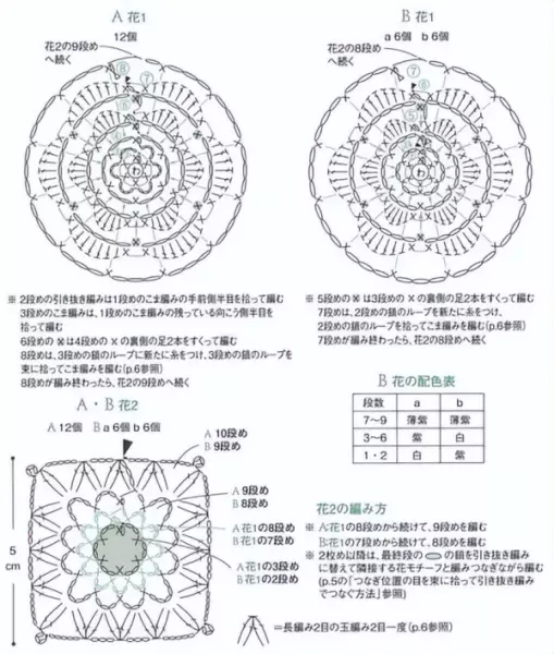 抽纸盒手工制作大全(22)