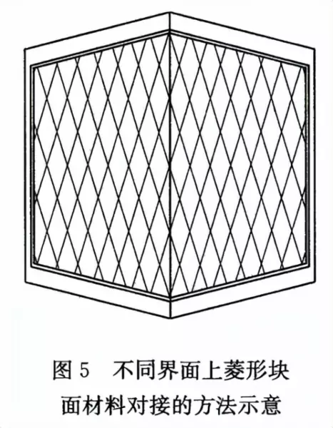门窗设计规范gb500962019(8)