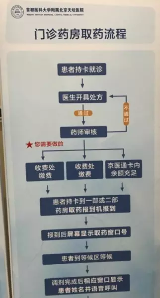 面包门和普通门的区别(11)