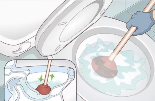 马桶堵了怎么通开?疏通马桶的妙招?(2)