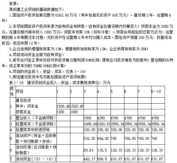 采保费费率一般为多少在什么文件里有规定(6)
