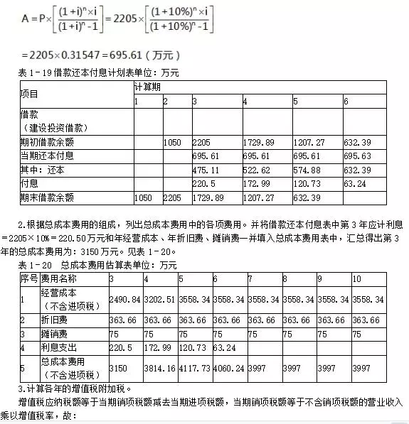 采保费费率一般为多少在什么文件里有规定(7)