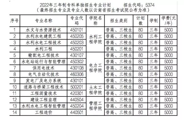 水力模块180带多大面积(1)