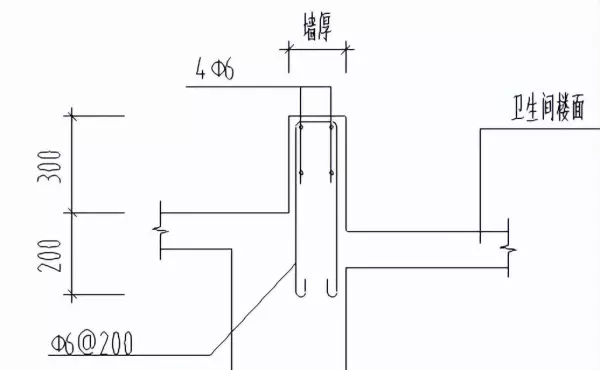 卫生间隔墙能用加气混凝土砌块吗(19)