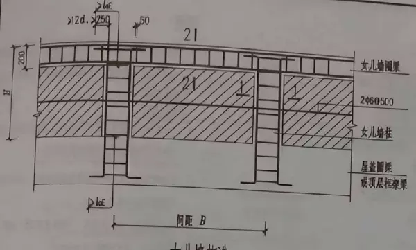 卫生间隔墙能用加气混凝土砌块吗(24)